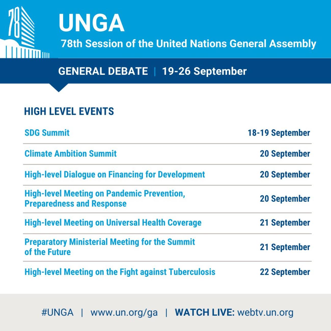 UNGA Schedule