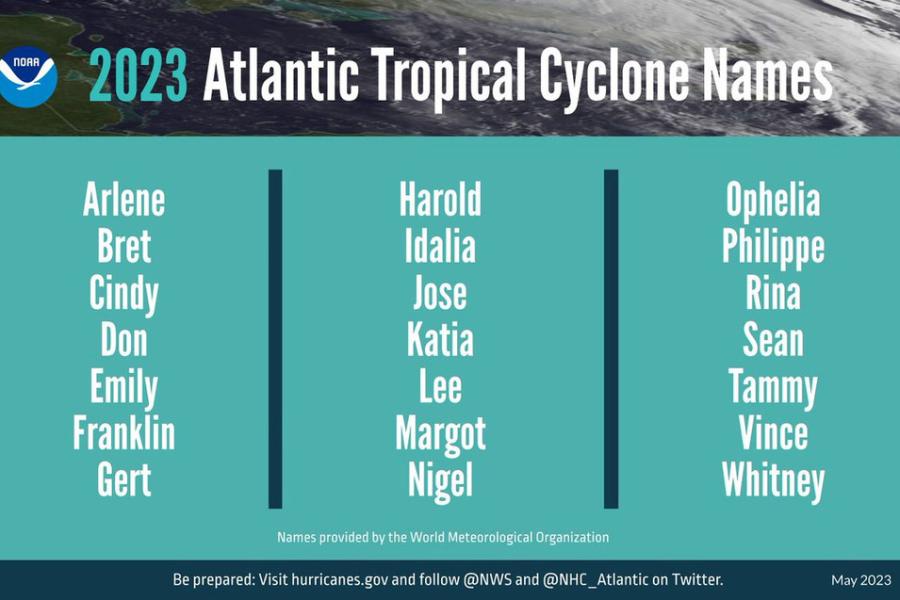 The US National Oceanic and Atmospheric Administration predicts near-normal hurricane activity in the Atlantic for the 2023 season.